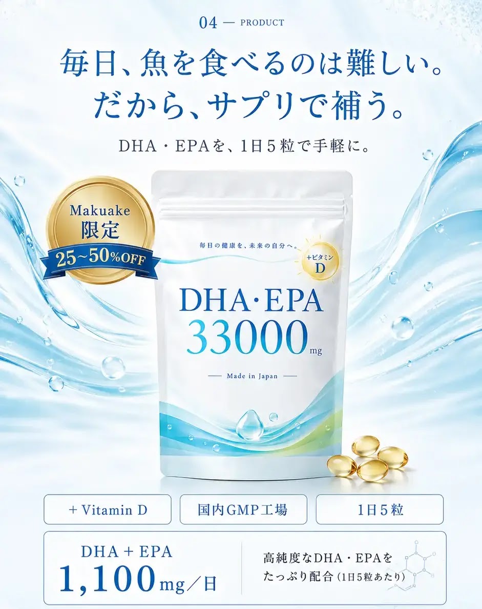 毎日、魚を食べるのは難しい。だから、サプリで補う。DHA・EPA 1,100mg/日 Makuake限定25〜50%OFF