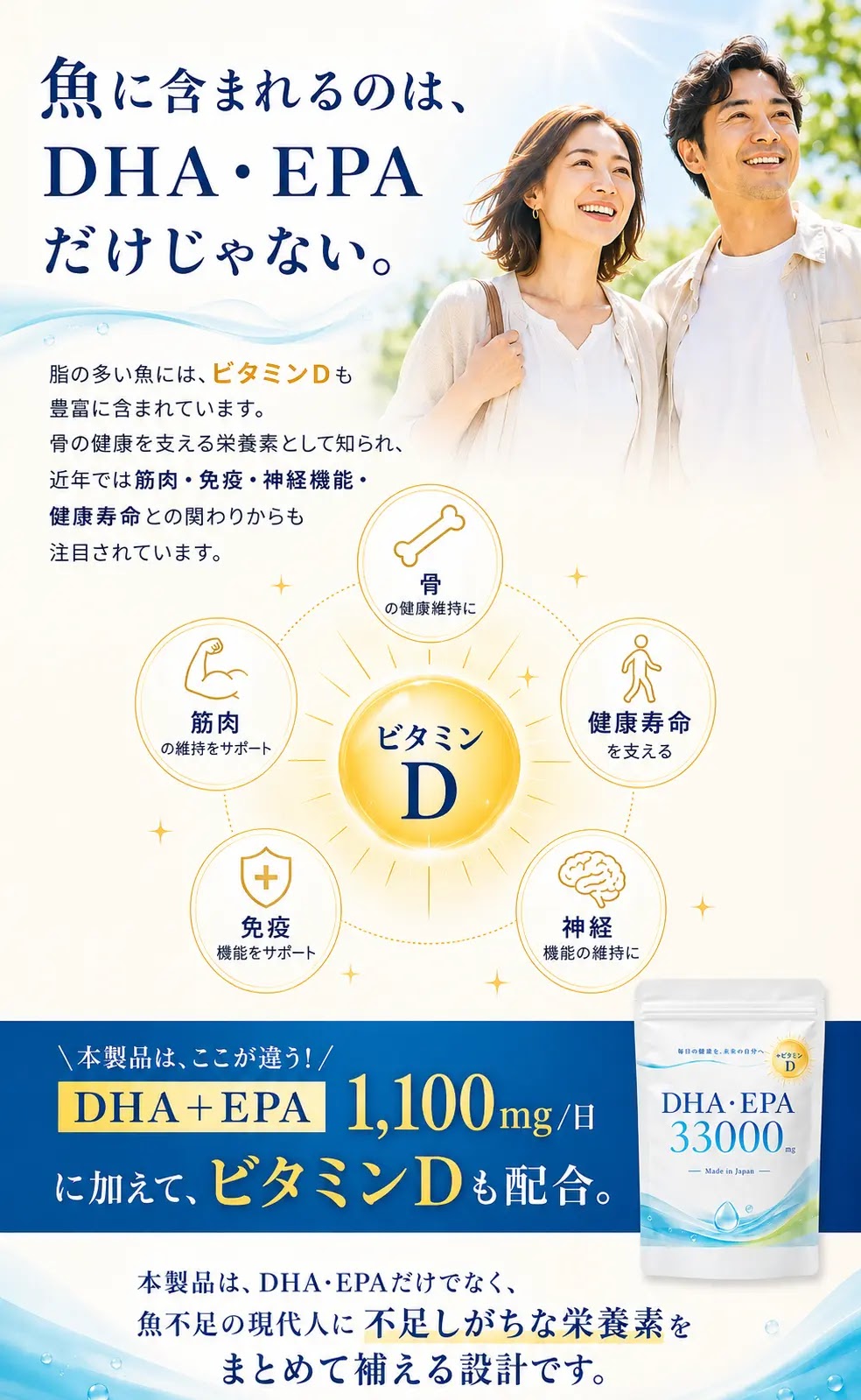 魚に含まれるのはDHA・EPAだけじゃない。ビタミンDも配合。骨・筋肉・免疫・神経・健康寿命をサポート